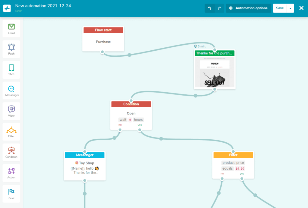 tworzenie marketing automation przy użyciu narzędzia sendpulse