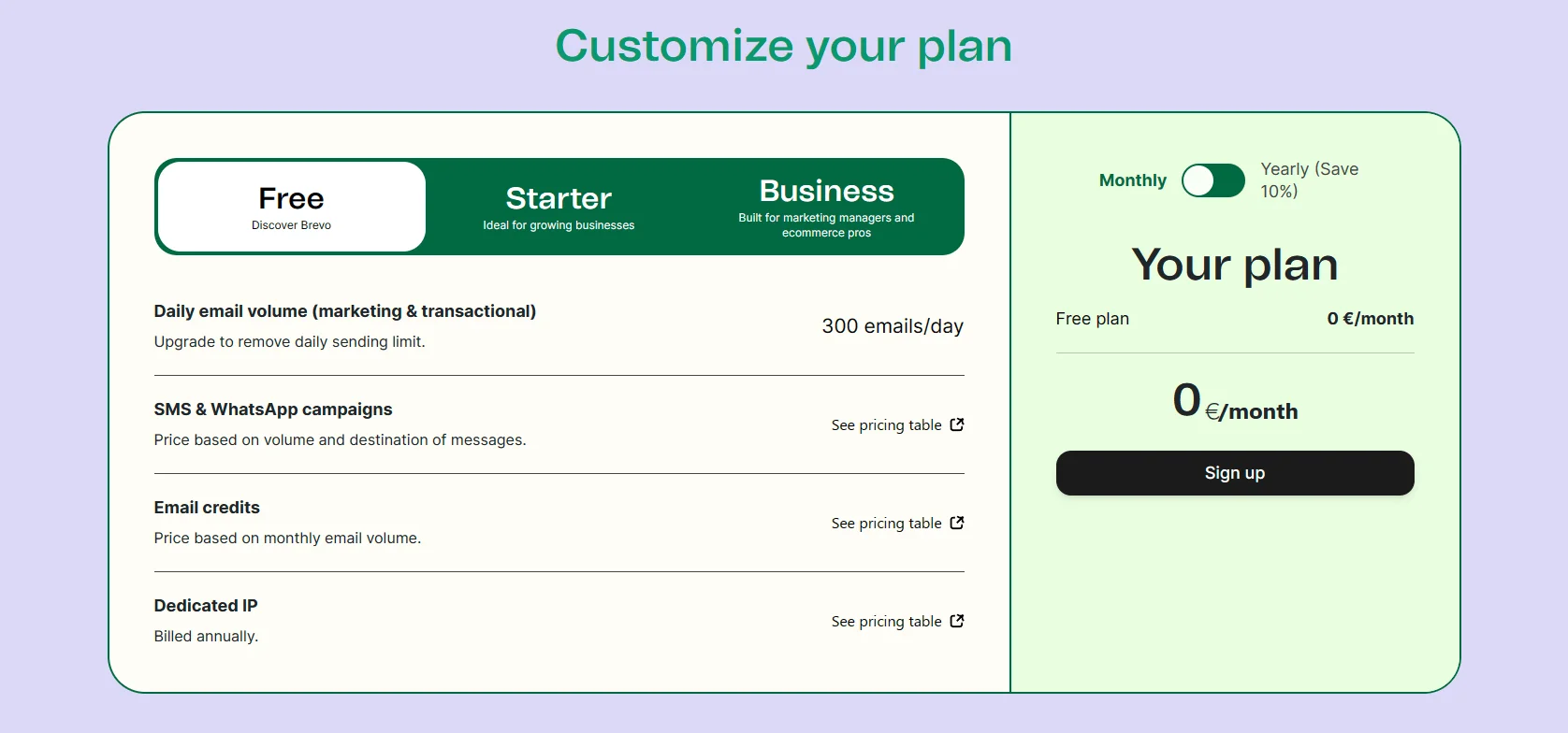 dostosowanie cennika brevo