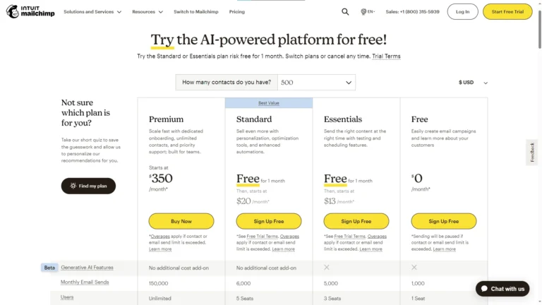 cennik mailchimp
