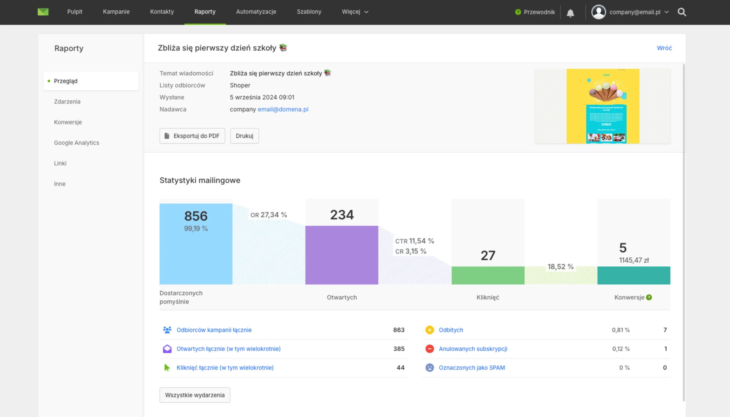 raporty i statystyki kampanii ecomail