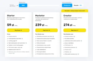 getresponse cennik nowy