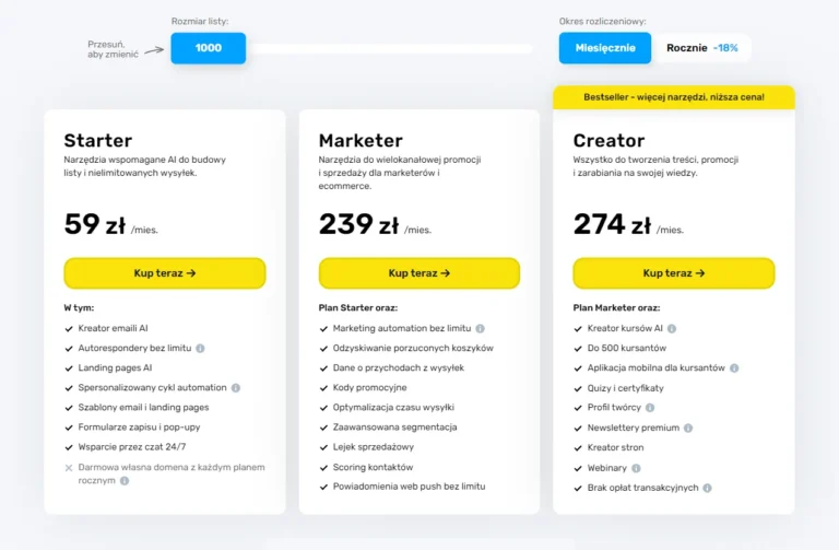 getresponse cennik nowy