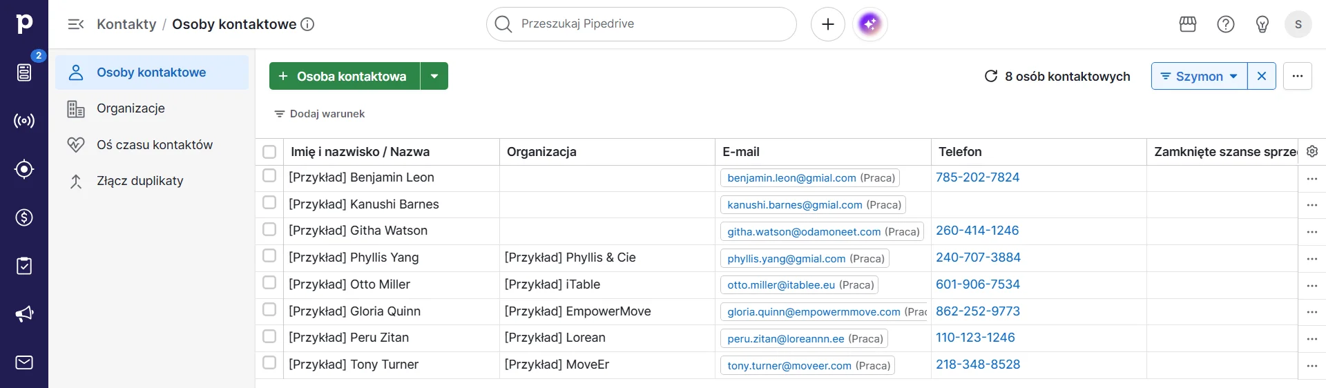 przykładowa baza kontaktów w pipedrive crm
