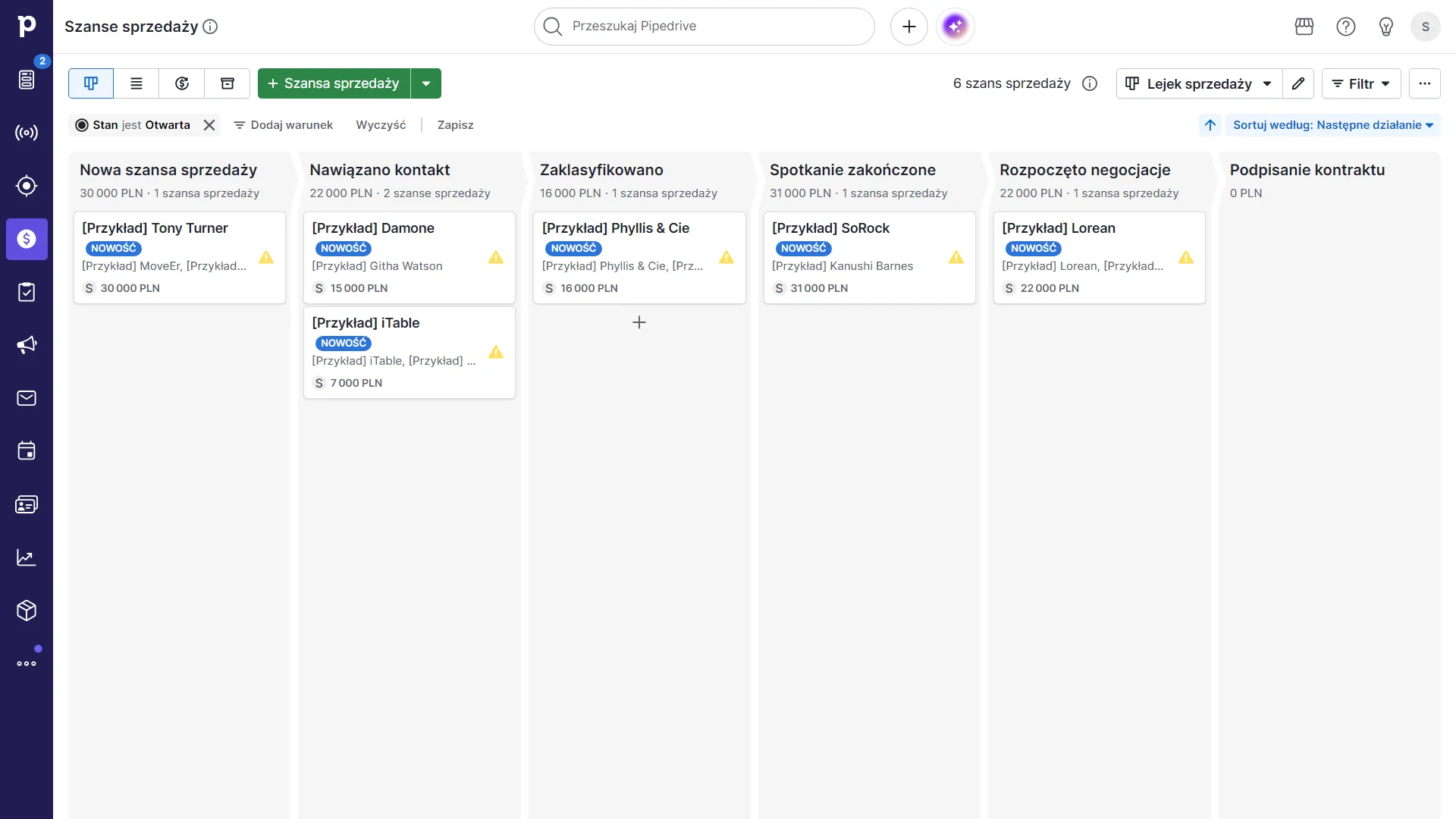 szanse sprzedaży w systemie crm do pipedrive - tak wygląda interfejs