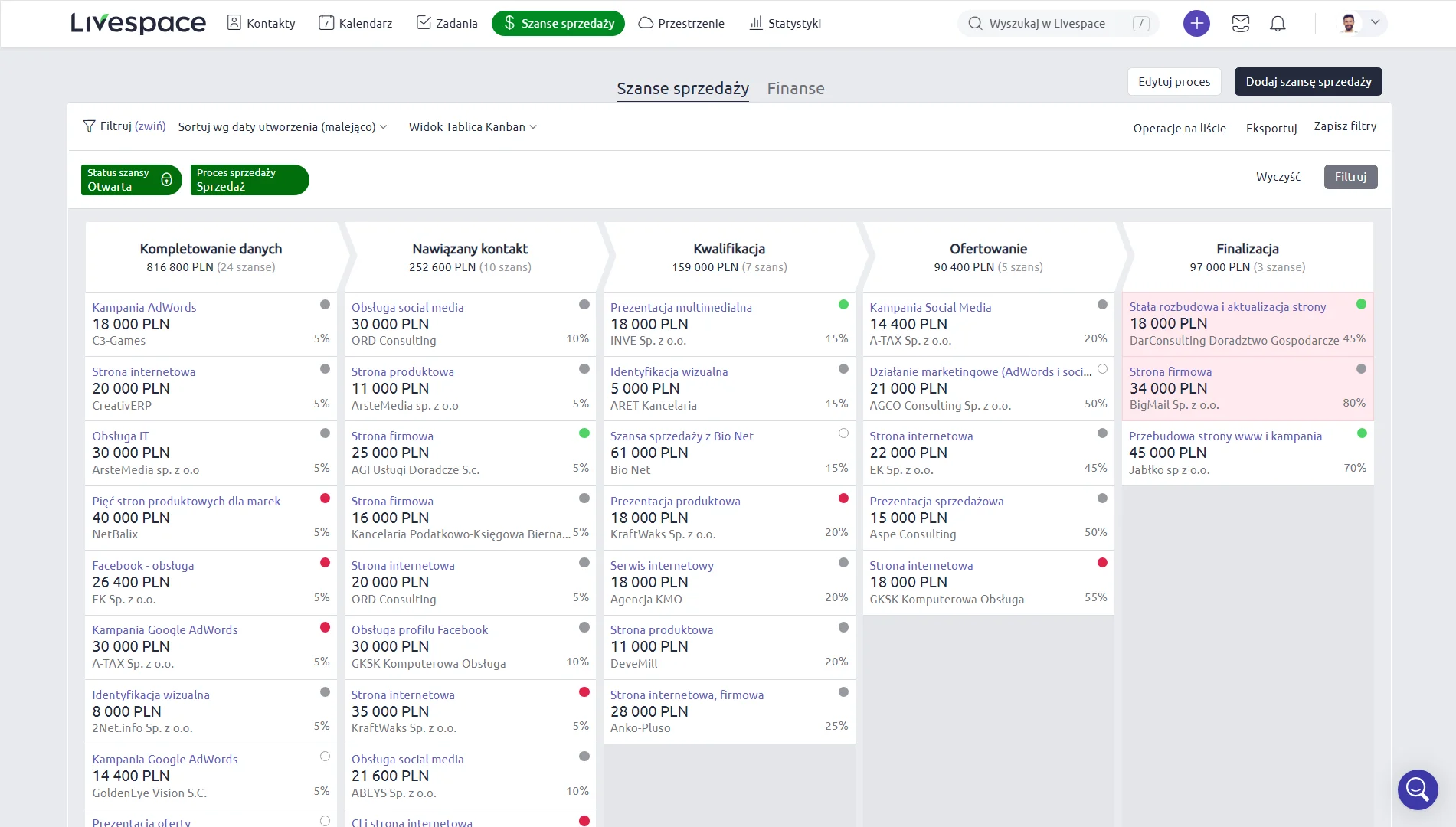 interfejs funkcji szanse sprzedaży w livespace crm