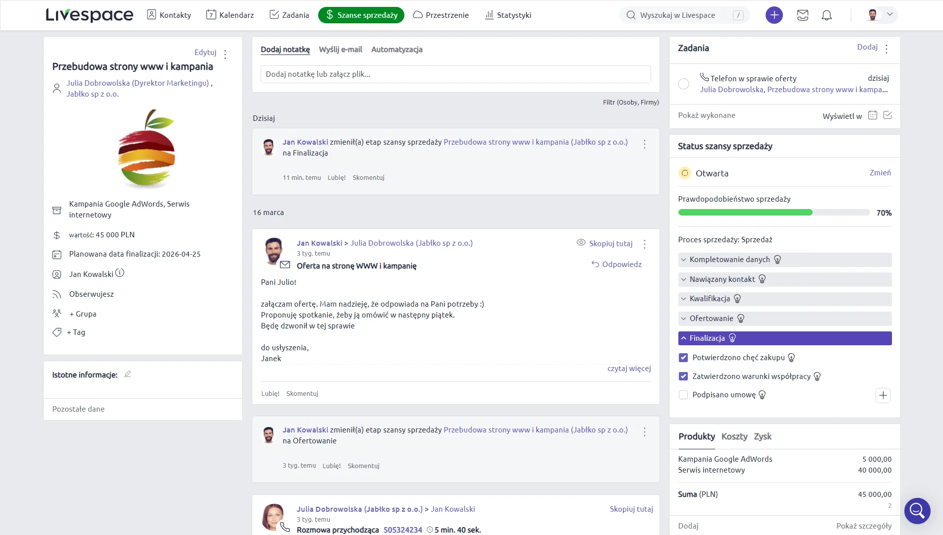 profil szansy sprzedaży w livespace crm