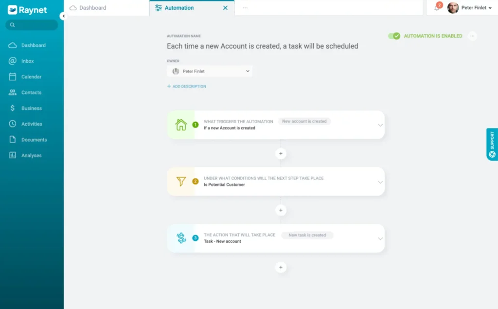 raynet automatyzacja