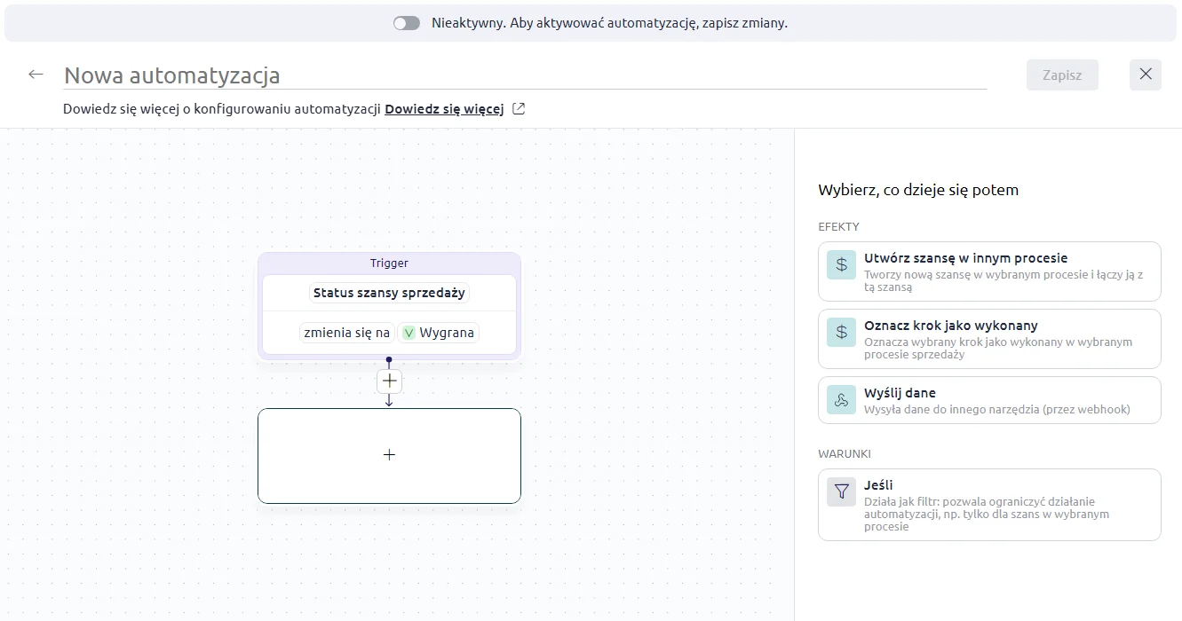 tak wygląda proces tworzenia automatyzacji w licespace crm