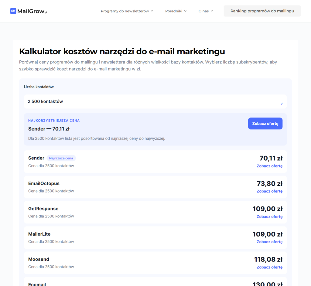 kalkulator kosztów za program do mailingu