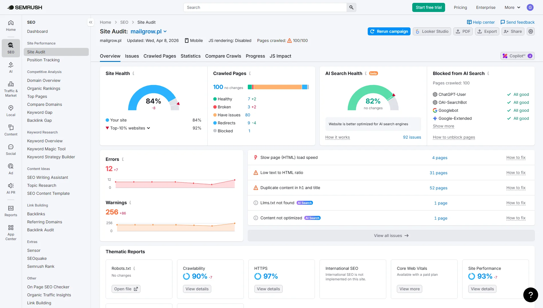 audyt strony zrobiony przy użyciu semrush