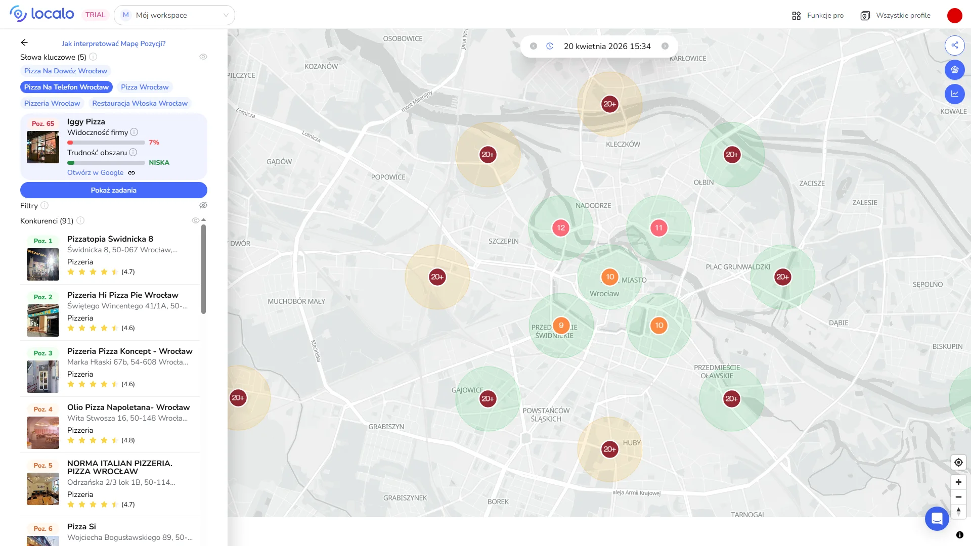 mapa pozycji w narzędziu localo - optymalizacja lokalnego seo dla firm