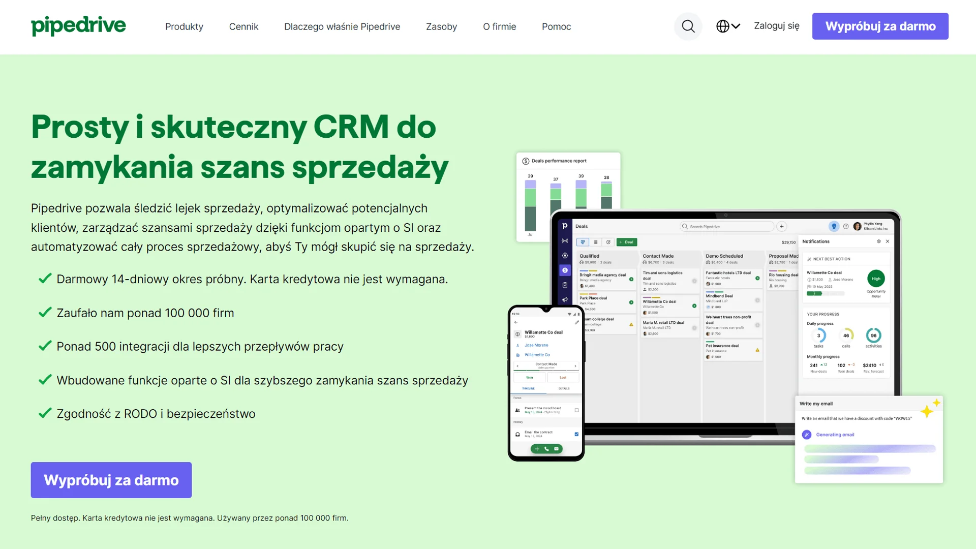pipedrive strona główna nowa